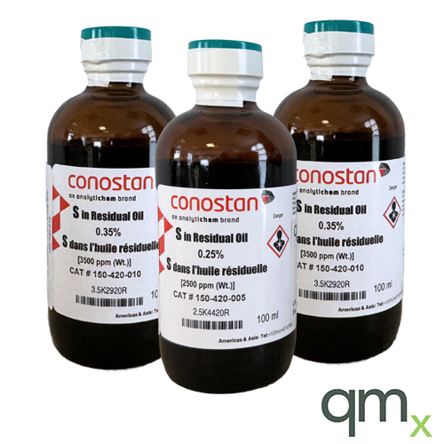 Sulfur in Residual Oil, 10,000 ppm