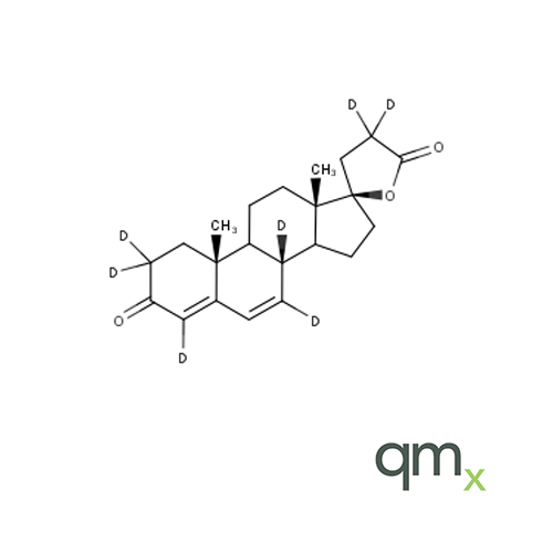 Canrenone-D7 (major), neat