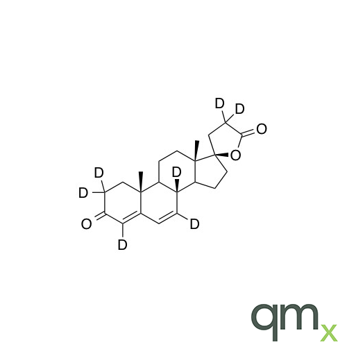 Canrenone-D7 (major), neat