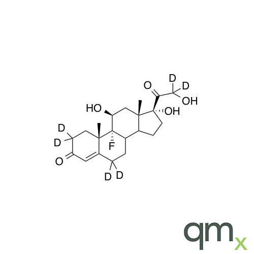 Fludrocortisone-D6 (major), neat