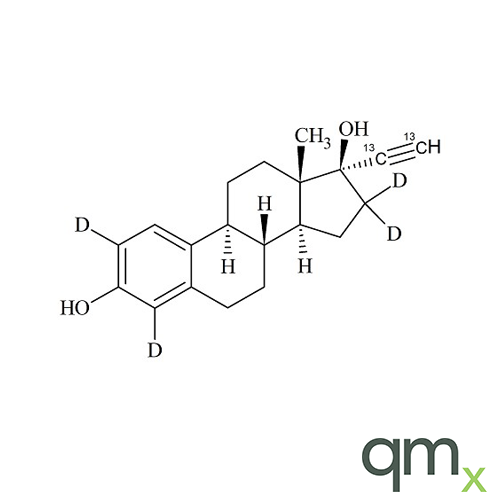 Ethynyl Estradiol-13C2D4