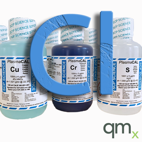 ICP Standard, Chlorine, Cl, 10,000 Âµg/ml