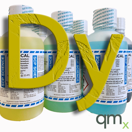 ICP Standard, Dysprosium, Dy, 10,000 Âµg/ml