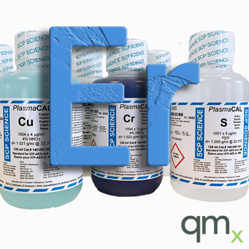 ICP Standard, Erbium, Er, 10,000 Âµg/ml