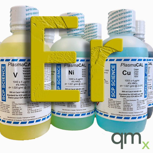 ICP Standard, Erbium, Er, 10,000 Âµg/ml
