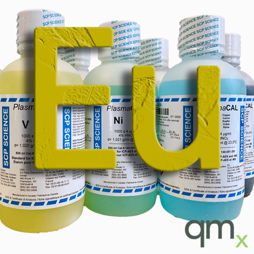 ICP Standard, Europium, Eu, 1,000 Âµg/ml