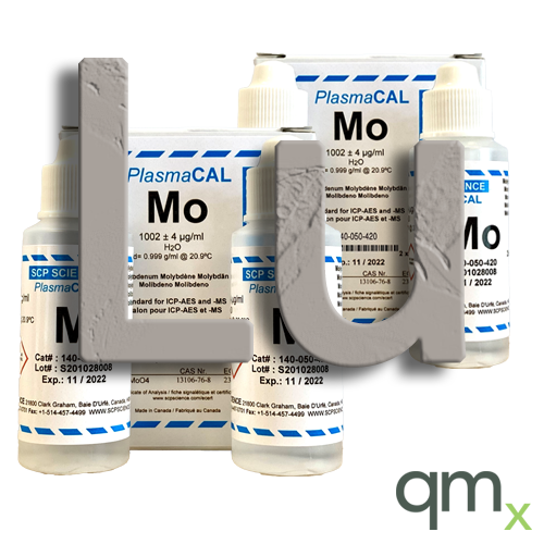 ICP Standard, Lutetium, Lu, 1,000 Âµg/ml