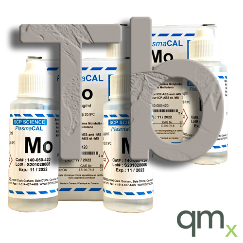 ICP Standard, Terbium, Tb, 10,000 Âµg/ml