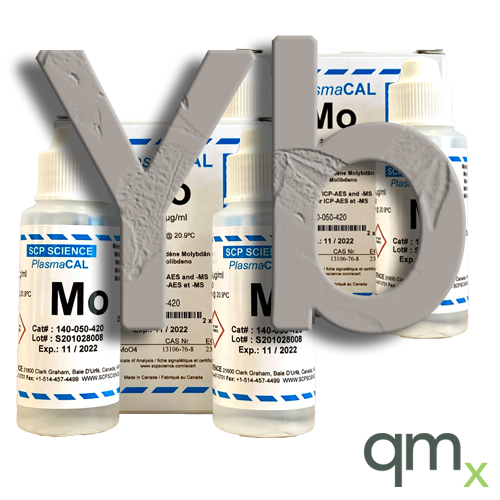 ICP Standard, Ytterbium, Yb, 10,000 Âµg/ml