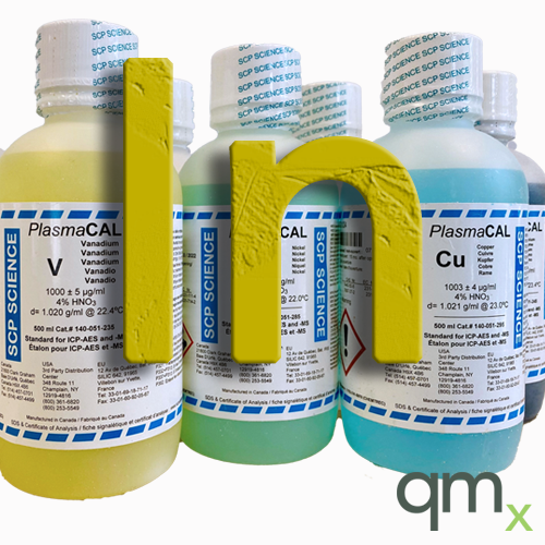 Internal Std Stock Soln, Indium, In