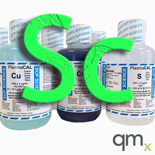 Internal Std Stock Soln, Scandium, Sc