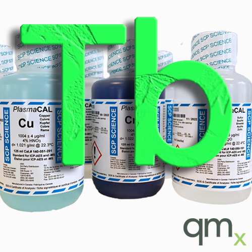 Internal Std Stock Soln, Terbium, Tb