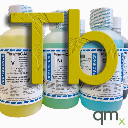 Internal Std Stock Soln, Terbium, Tb