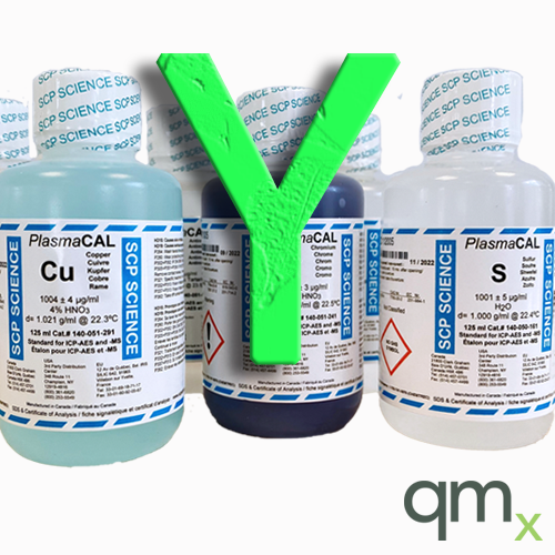 Internal Std Stock Soln, Yttrium, Y