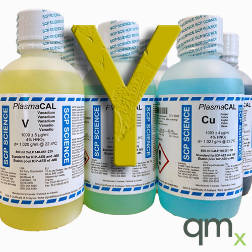 Internal Std Stock Soln, Yttrium, Y