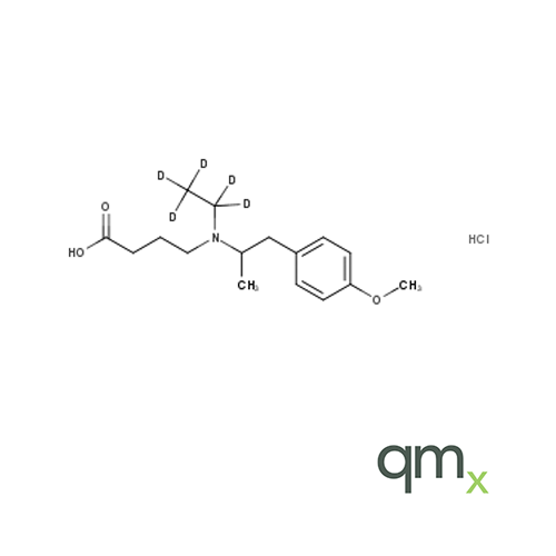 Mebeverine acid-d5 (hydrochloride), neat