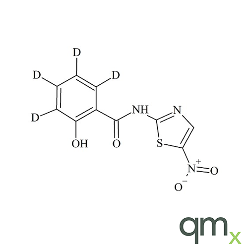Tizoxanide- d4