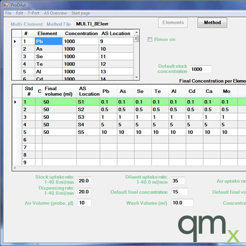 ProLiquid ProDilut Software