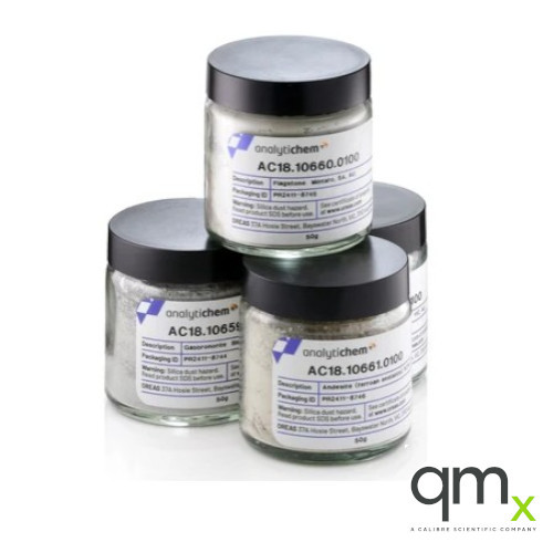 Flagstone CRM â€“ Mintaro, SA, AU