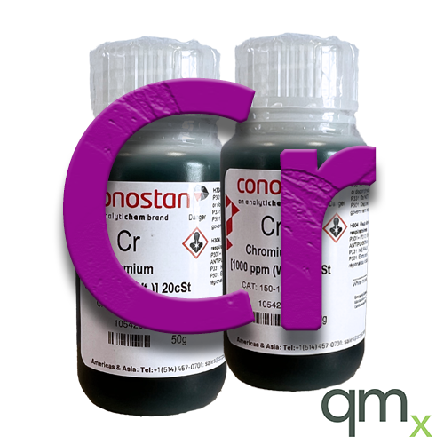 Chromium, 1,000 ppm