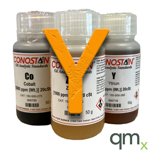 Yttrium Internal Standard, 3%