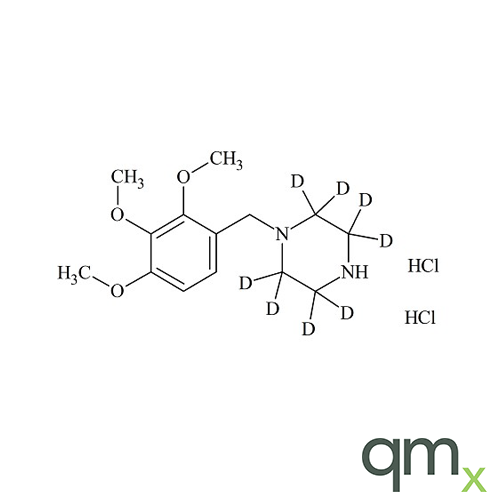 Trimetazidine-d8 dihydrochloride